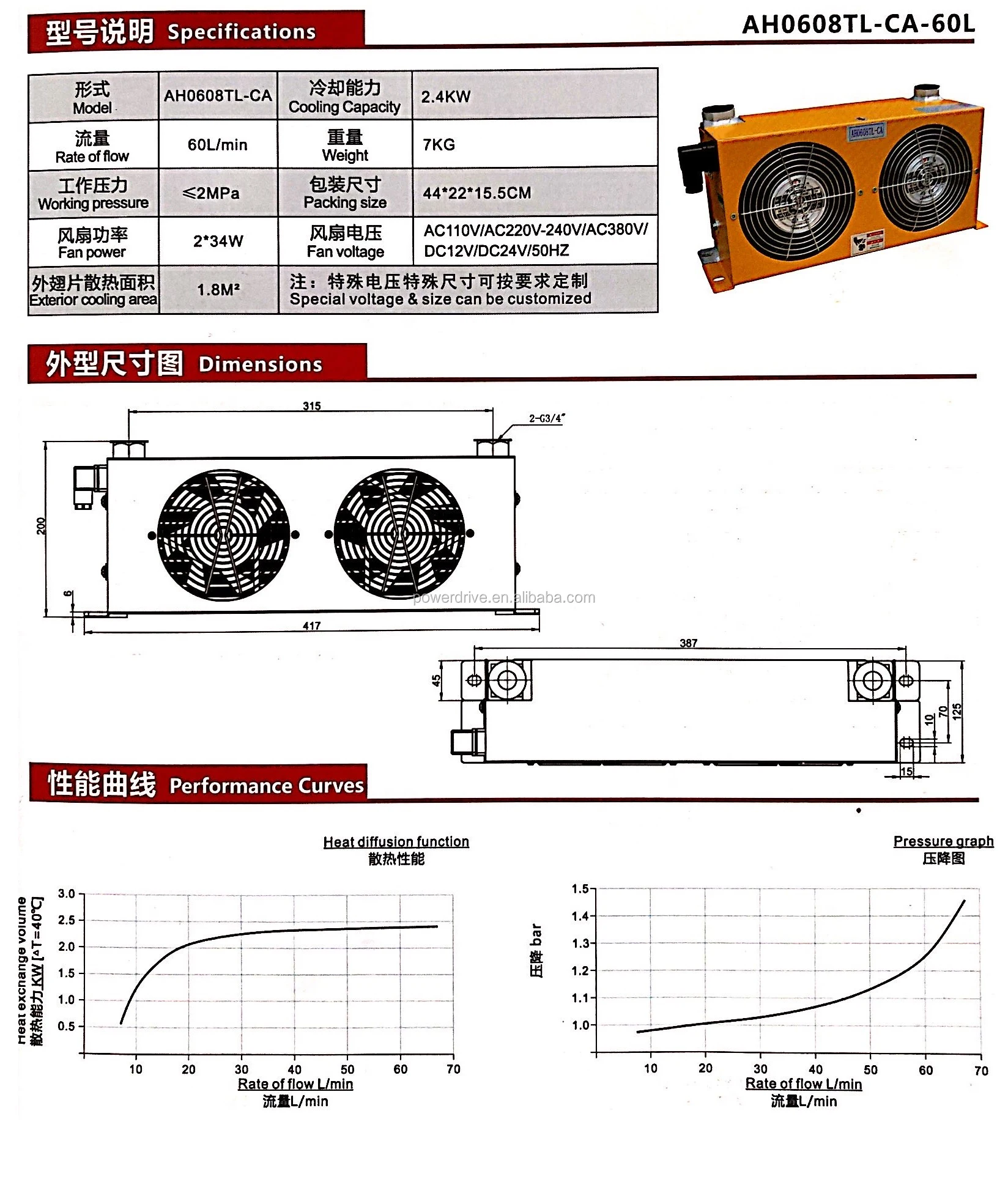 Ah Series Plate Fin Hydraulic Aluminum Oil Coolers Buy Oil Cooler