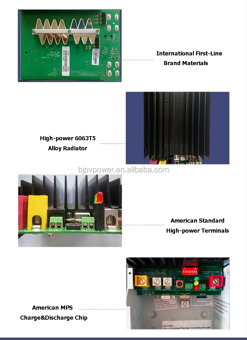 Materials-TS MPPT.jpg