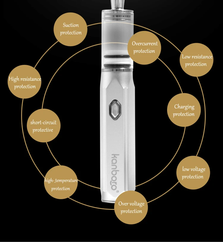 Kanboro Sego Wax Kit with Ceramic Coil Glass Chamber Dabber Concentrate Oil Electric Dab Rig Kit