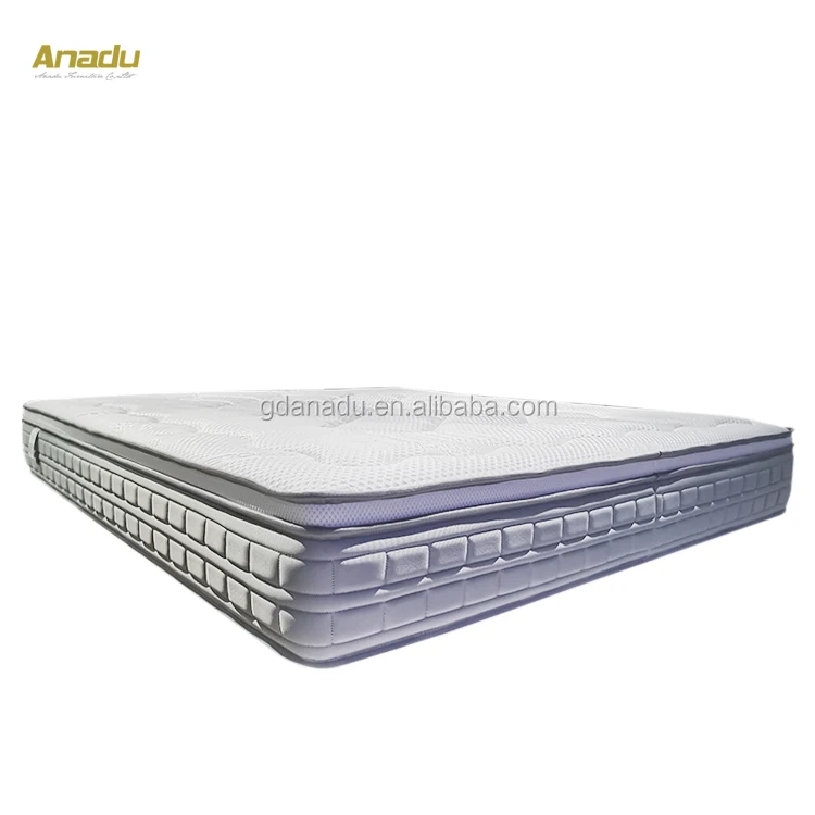 High Quality Pocket Spring Latex Memory Foam Roll Package Mattress