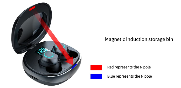 TWS Earbuds Power LED Display Mini Touch Earphone Good Quality - ANKUX.COM