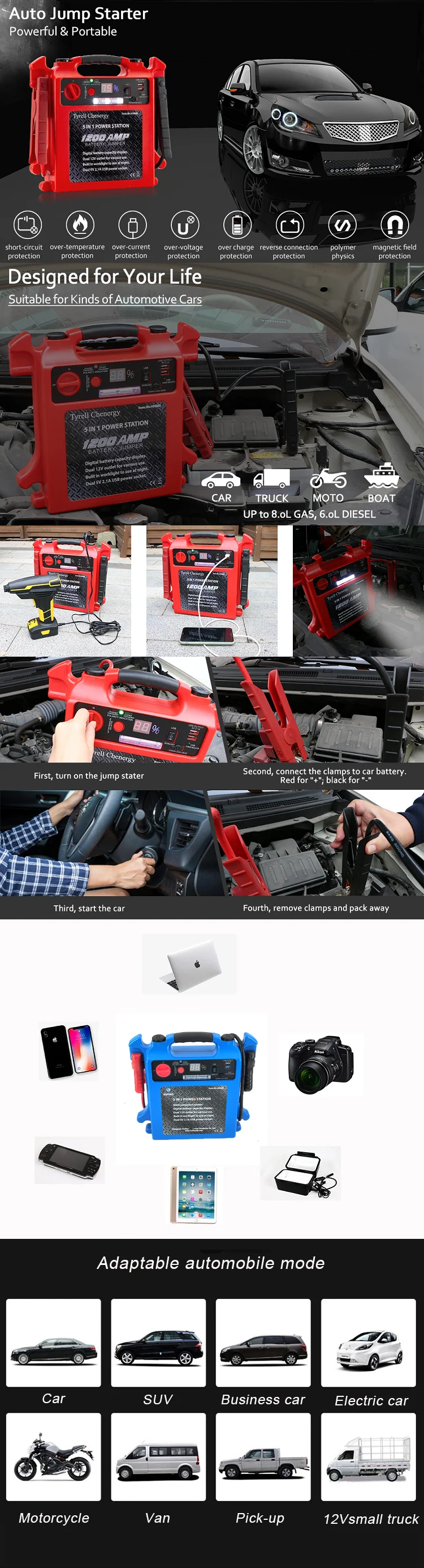 Emergency 12v jump starter battery booster 18000mAh portable car jump starter