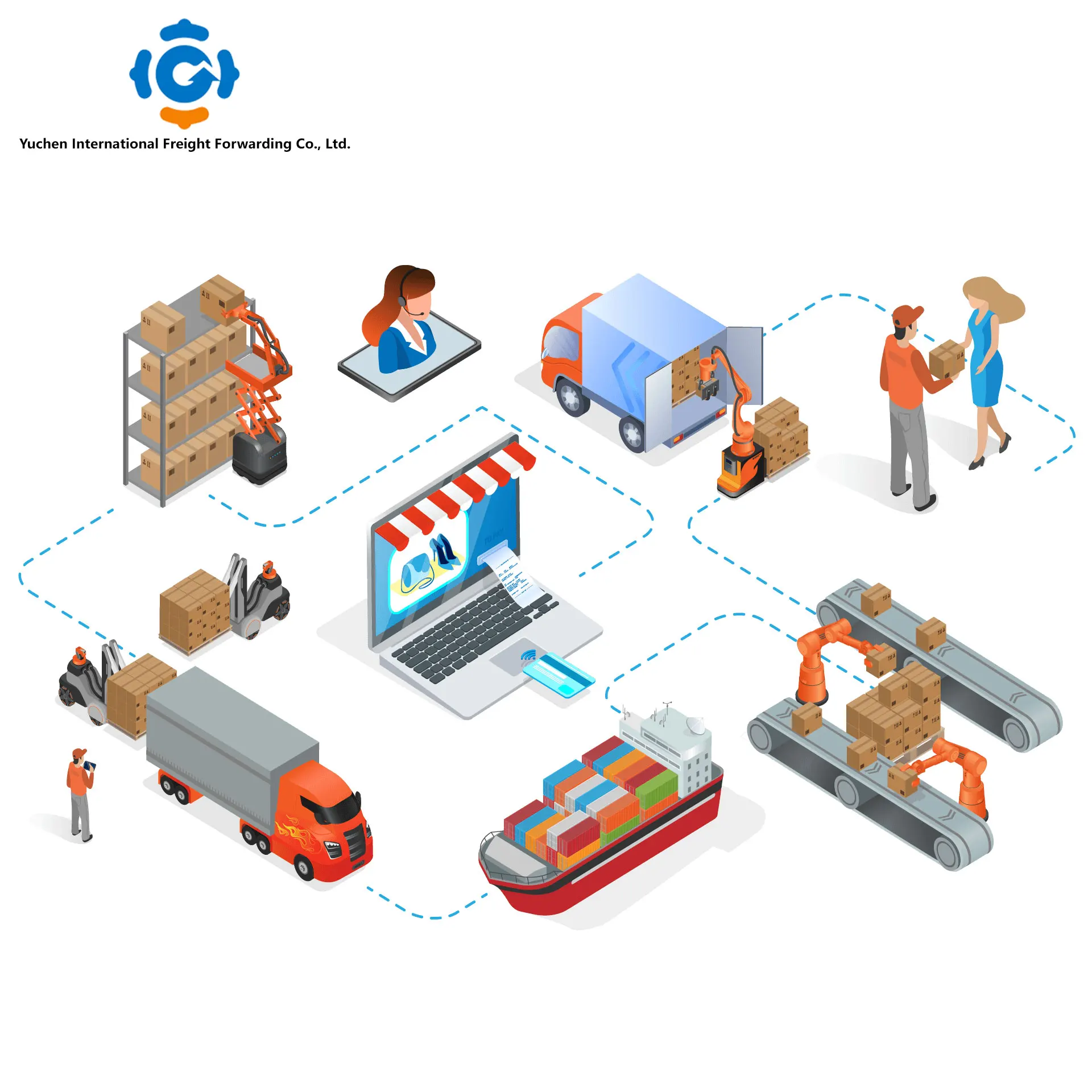 
Freight forwarder from China Professional/fast/ cheap International Express DHL 