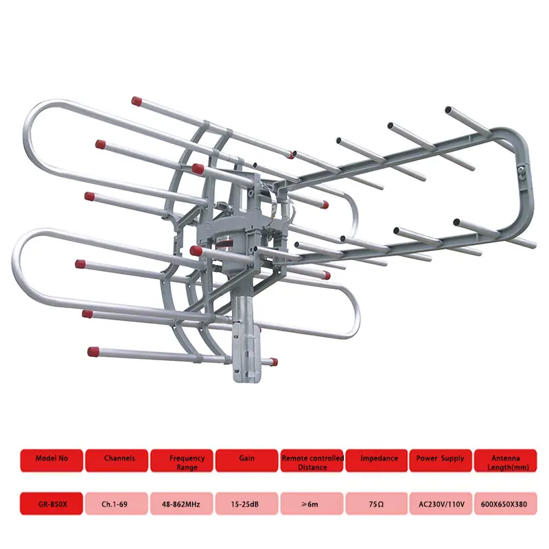 

hot sale amplified 360 degree remote UHF&VHF 850 antenna