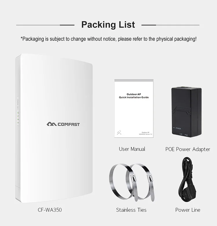 Comfast Outdoor Access Point Wa350 High Speed 1300mbps Outdoor Wifi