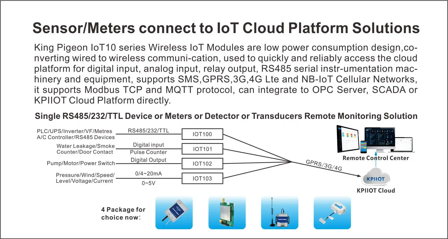 Iot104 Wireless Modbus Mqtt Temperature Humidity Iot Sensor Buy Iot