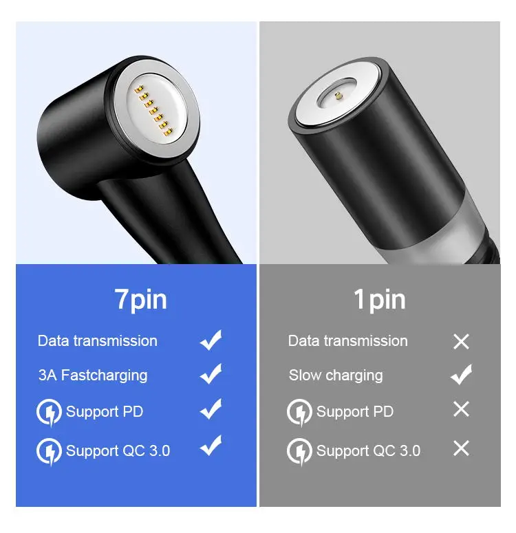 m12L Magnetic Usb Cable 7.jpg