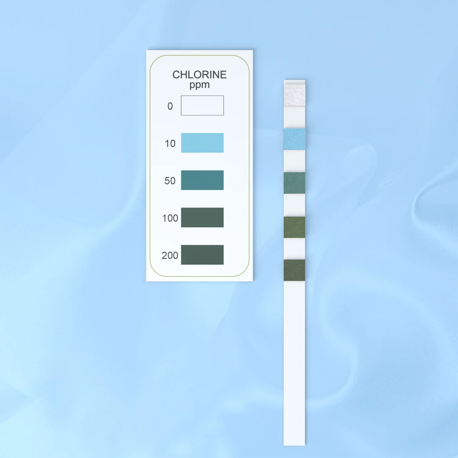 High Quality Active Chlorine 0300 Test Kits For Restaurant Chlorine