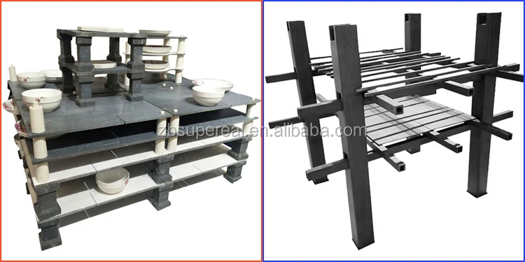 SiC kiln furniture