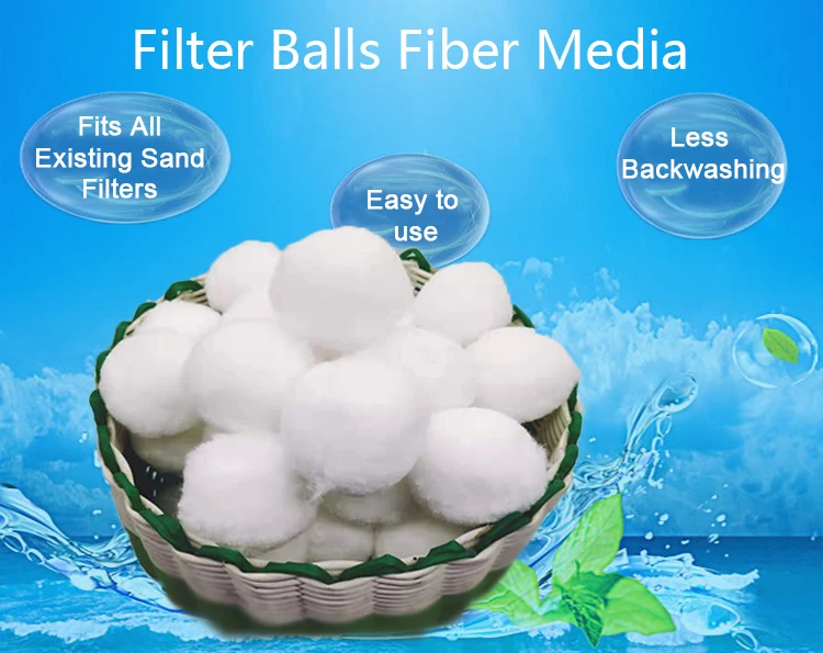 Fiber balls