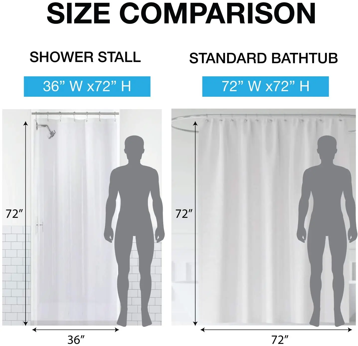 Peva 8g Small Bathroom Shower Stall Curtain Liner,Clear,Heavy Duty