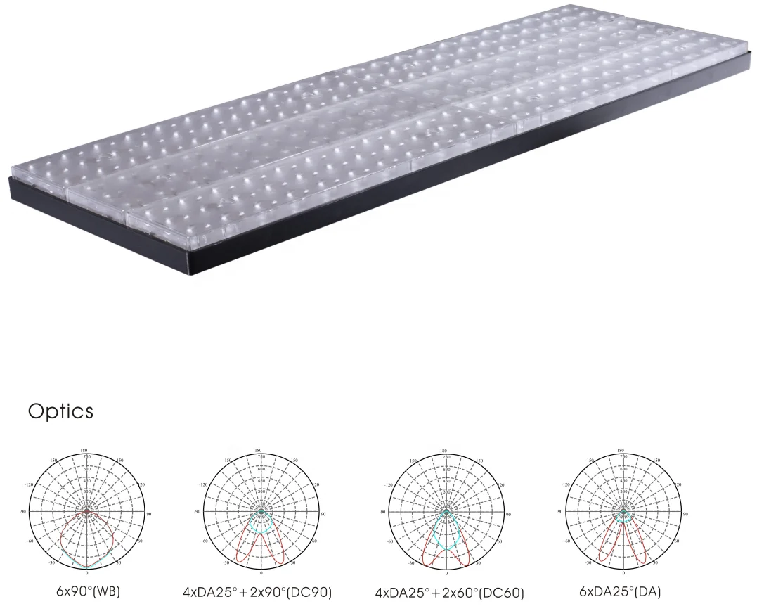 Hottest Retail Commercial Lighting Solution High Lumen Efficiency 50-71W Led Track Light