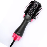 

Guangzhou Yuxuan good quality hot air brush styler