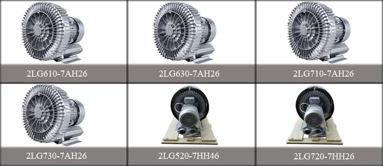 Ring Blower, 3KW, CNC - detail 10