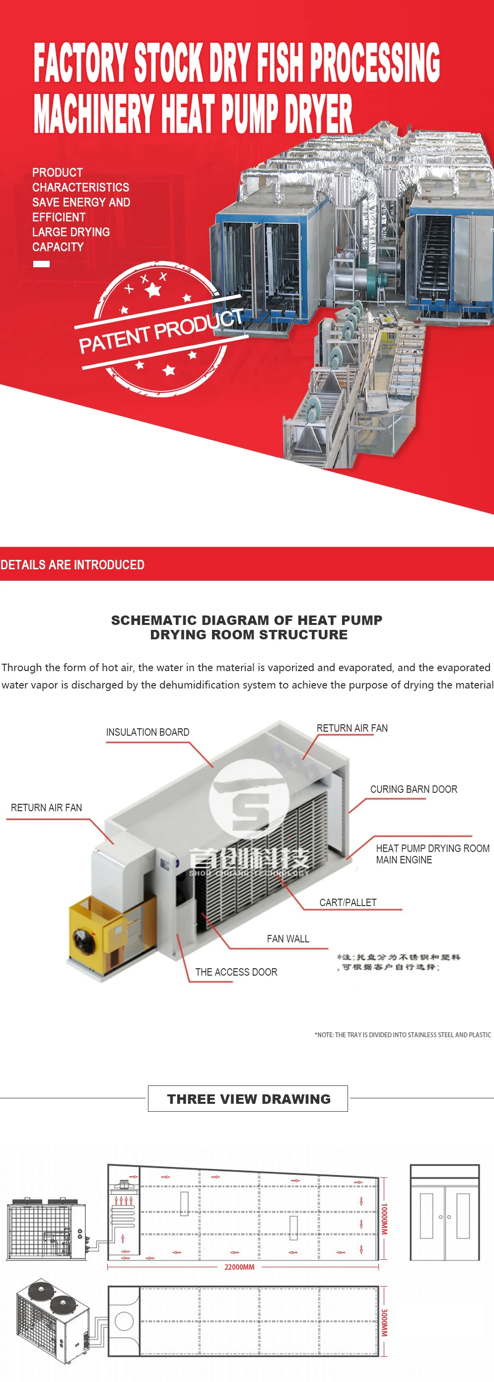 Tray Heat Pump, 220V 380V, 200-100000kg - detail 2