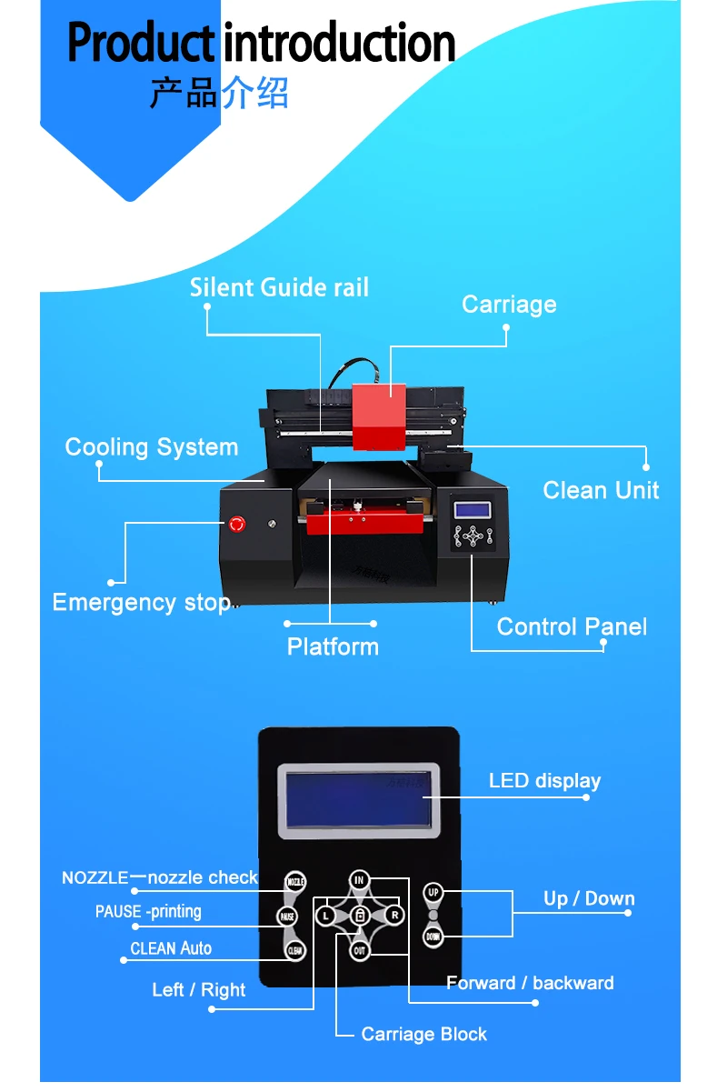 1.2 A3UVDX uv printer.jpg