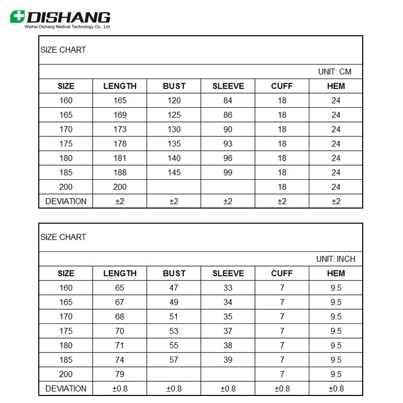 FDA CE Sterile Non woven Surgical Hospital Isolation Overall Disposable Medical Protective Clothing