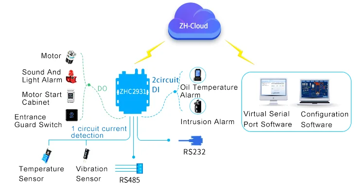MetInfo enterprise content manager system | MetInfo CMS MetInfo enterprise content manager system | MetInfo CMS
