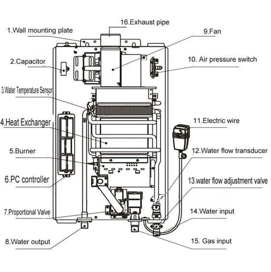 Low Pressure Instant Gas Tankless Water Heater Ignition Thermostat ...