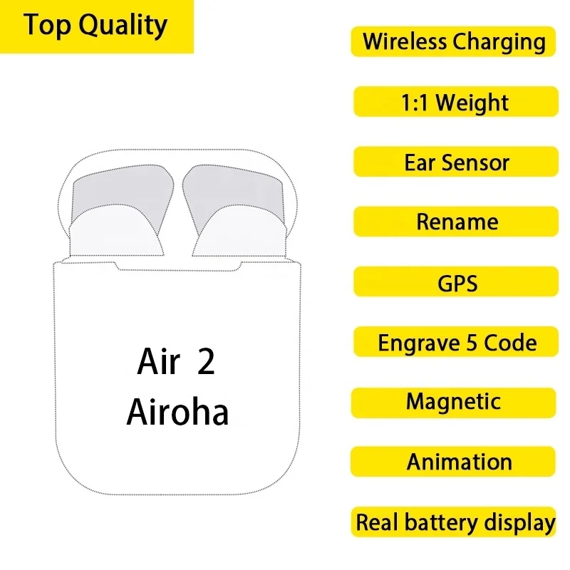 

OEM GPS Gen Air 2 3 original 1:1 TWS BT Stereo Mini Wireless earphones headphones For air pro 3 for apple, White