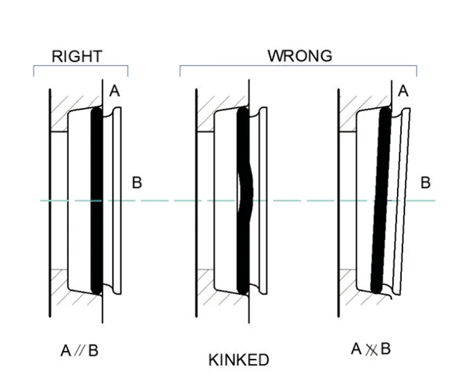 Floating Seal Installation Tool Mechanical Face Seal Installer Buy