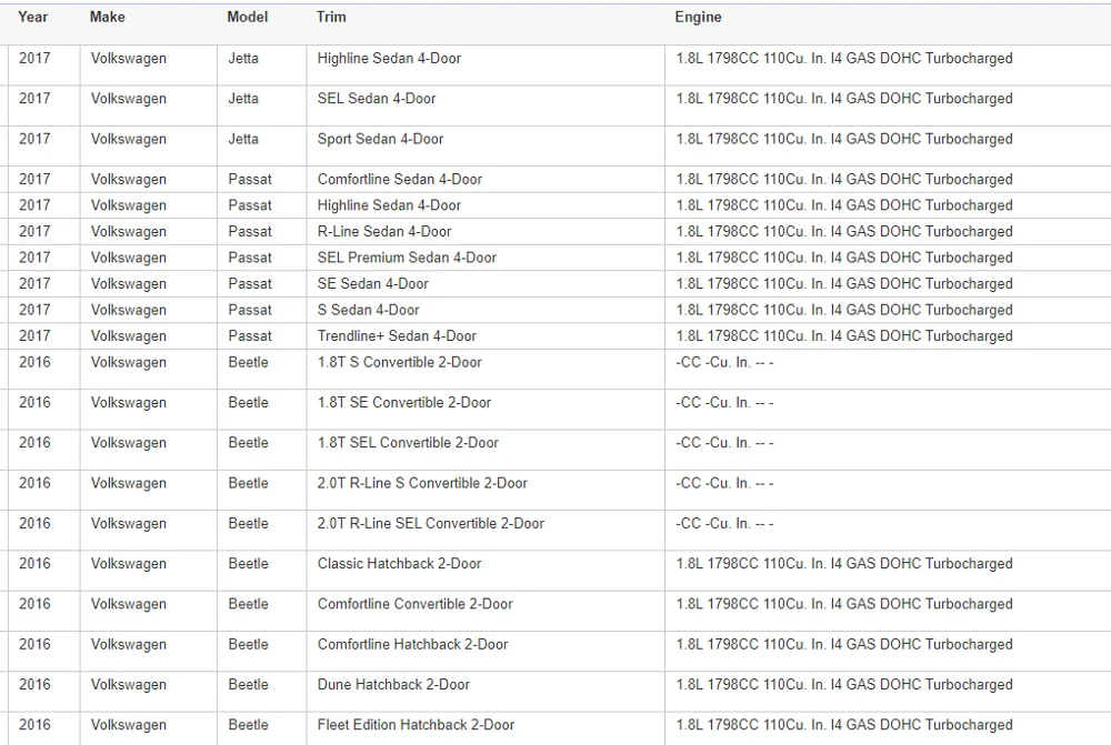 Good High Pressure Fuel Pump For Land Rover Range Rover Sport Lr4
