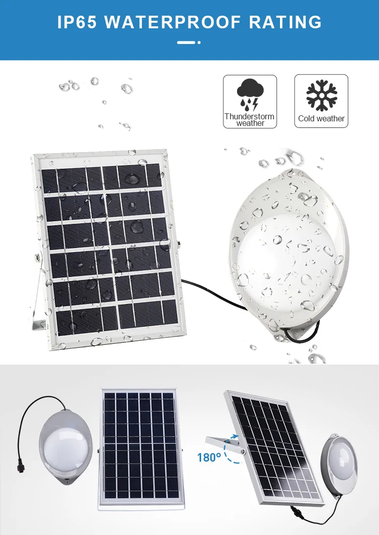 55pcs LED Guangdong Factory 5W 10W IP65 Waterproof Wall Mount Outdoor Motion Sensor Solar Led Ceiling Light