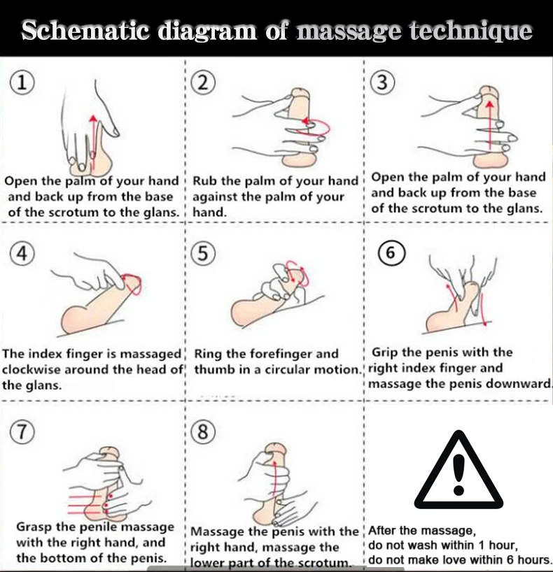 Penis Head Massage