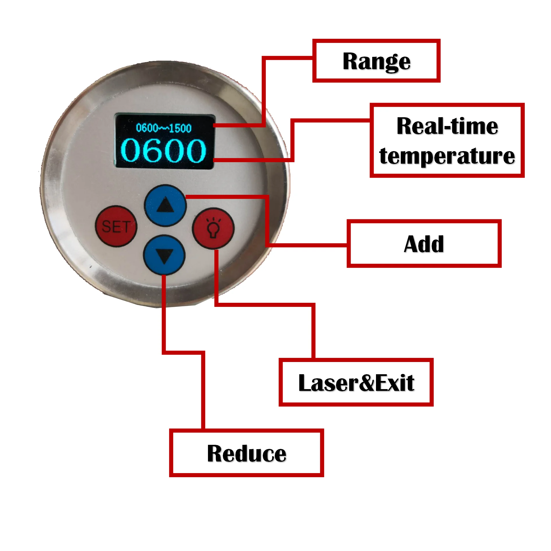 Infrared Temperature Sensor For Industry Buy Infrared Temperature