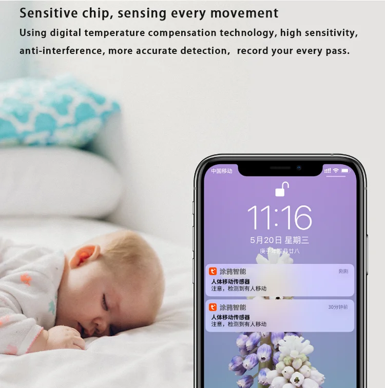 Smart Home Tuya Zigbee 3.0 Pir Motion Sensor With Smart Life App