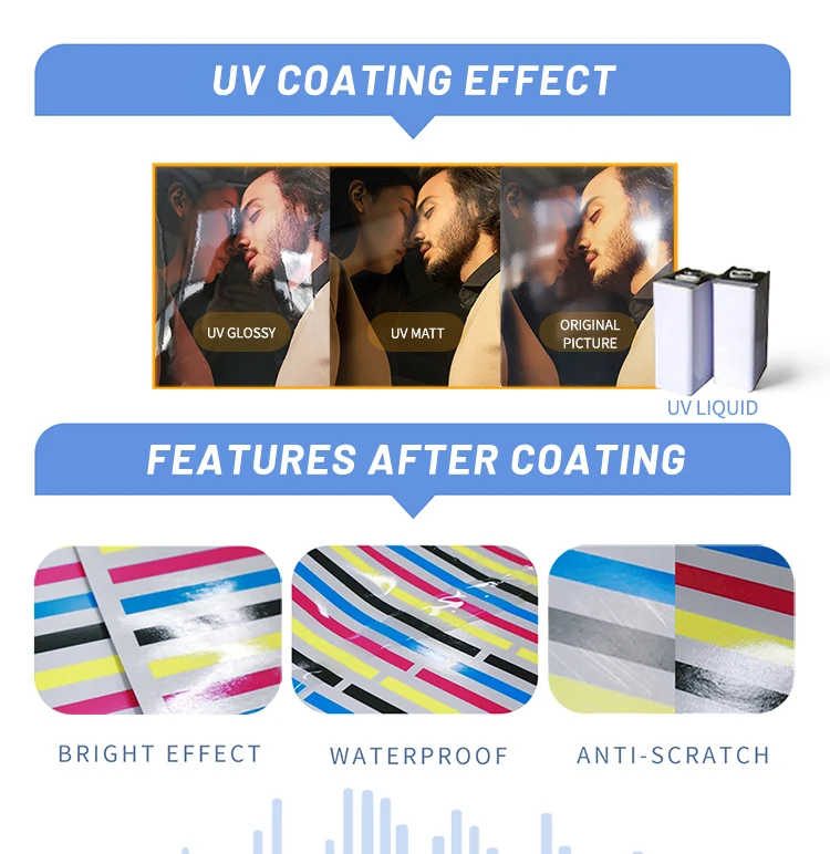 3 UV coaing effect
