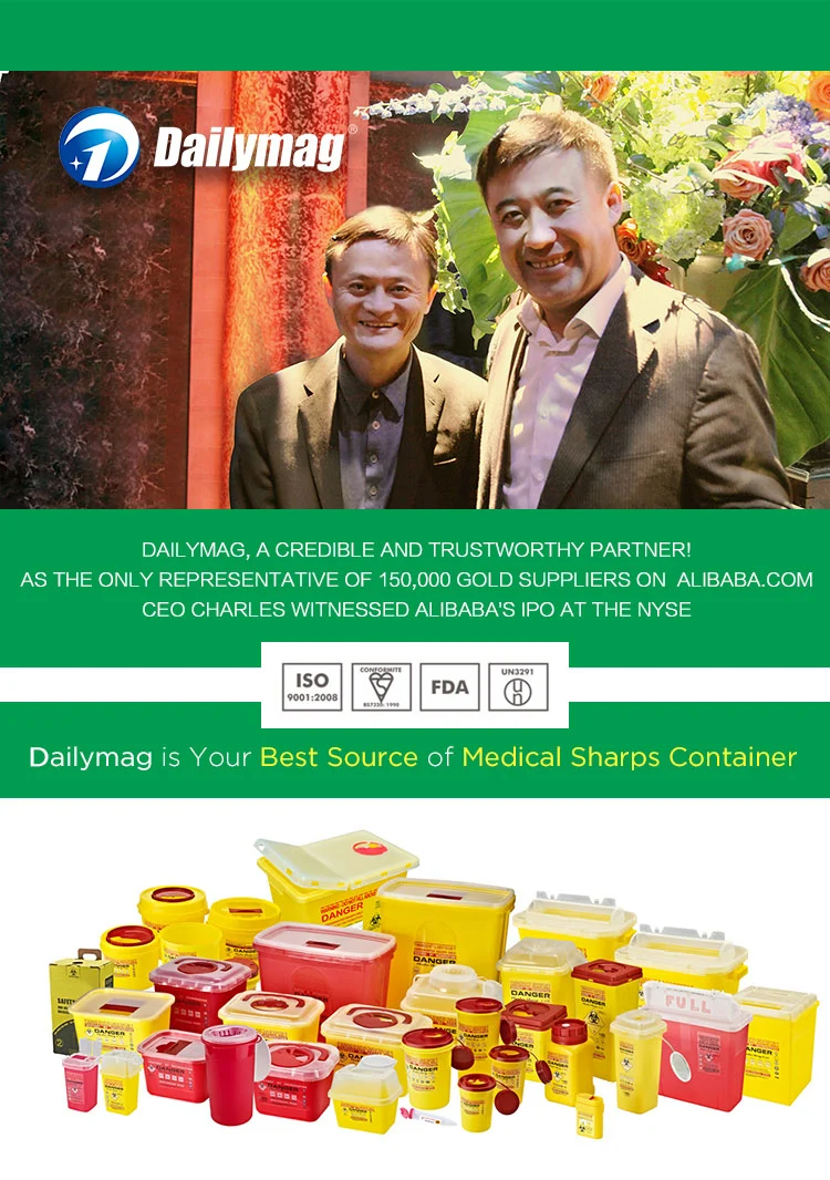 Sharps Container For Syringes