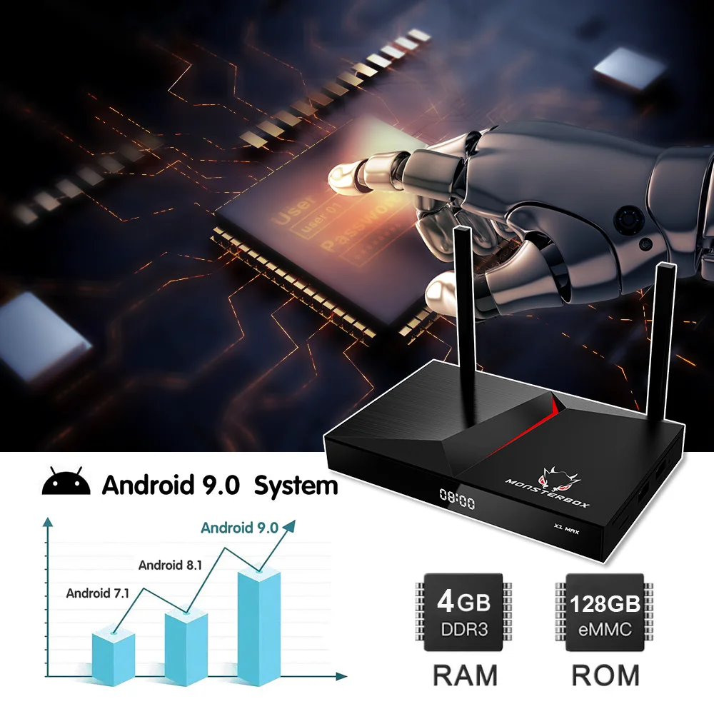 

High Quality English Android TV Receiver Box Monsterbox X1 Max Unlimited Service Welcome to inquiry