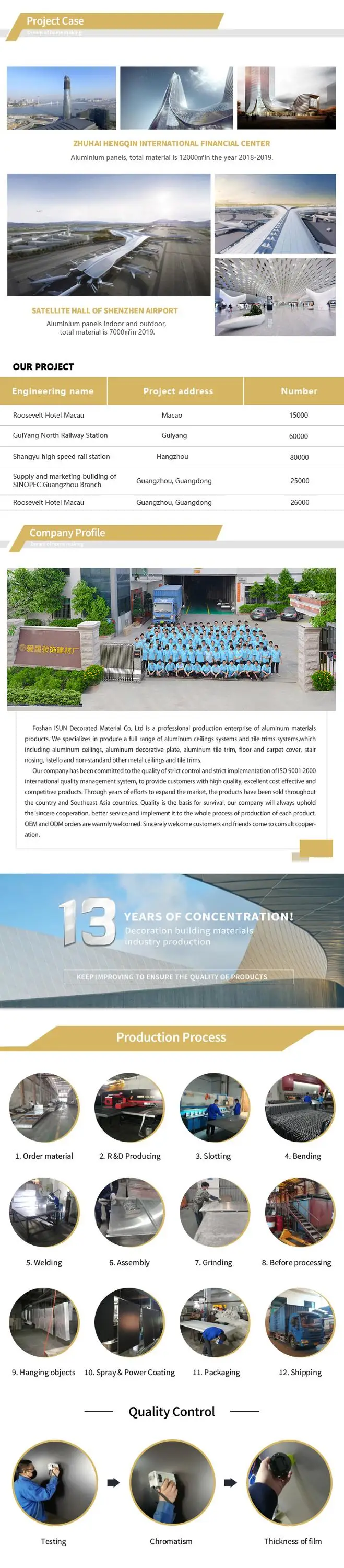 Building material aluminium wall panel profile exterior decorative wall panels