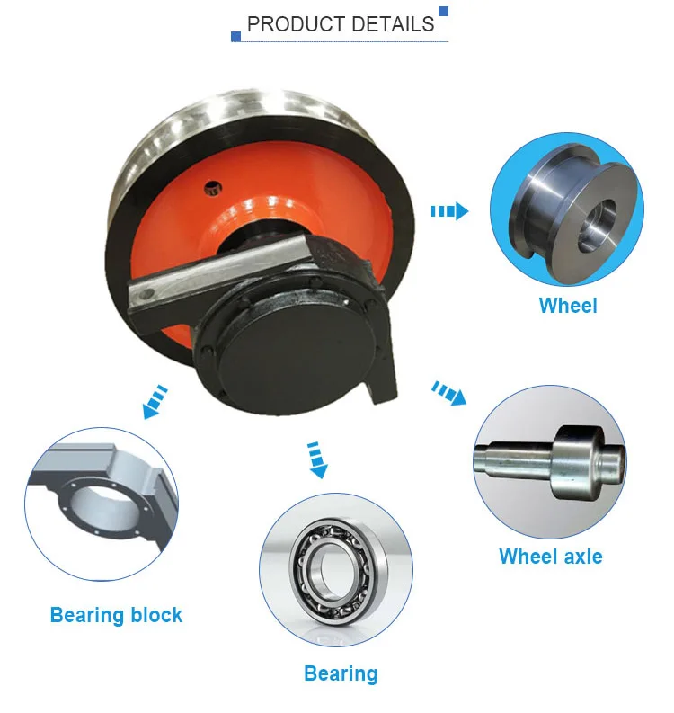 Heavy Duty SAE 4130 Forging Casting Steel Crane Wheel Block