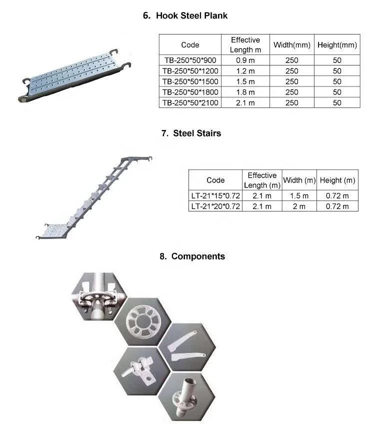 layher scaffolding specification.jpg