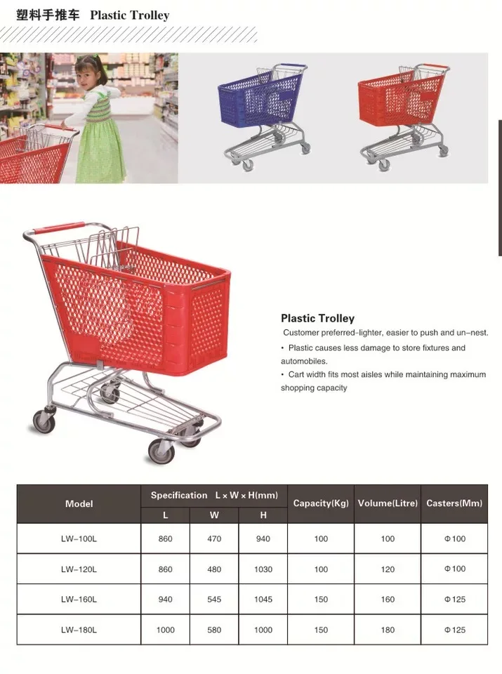 Large Capacity Plastic Aluminium Supermarket Grocery Store Shopping