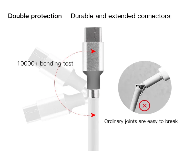 2020 Newest 12Pcs Magnets Usb Charging Cable 1M Supercalla Organizing Easy Coil Magnetic Self Winding Cable - ANKUX.COM