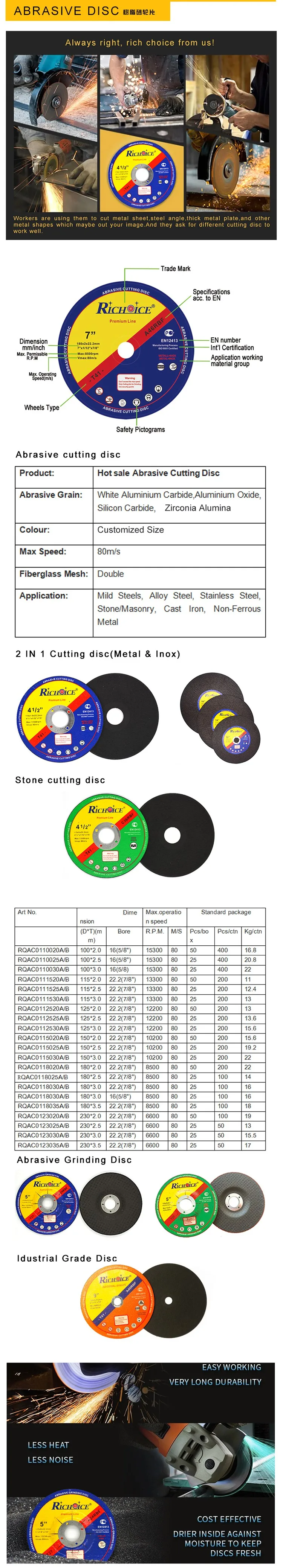 High quality 9" 230mm abrasive cutting disc for stainless steel INOX and stone