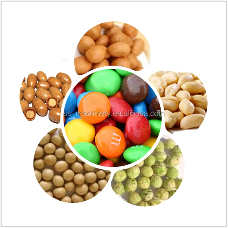 Sugar coating machine (1).png