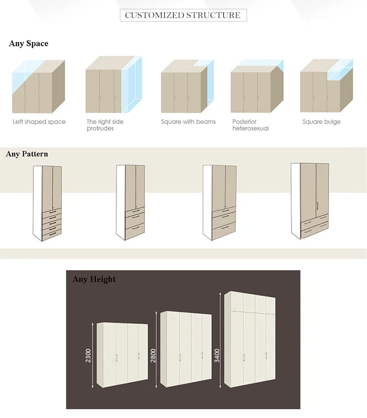 Modern Design Built In Wooden Wardrobe Closet - Buy Closet,Built In ...