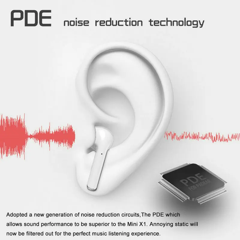 V5.0 TWS i60 Noise Cancelling Wireless Headphone Support Wireless Charger Blue Tooth TWS Earphone With Charging Box - ANKUX.COM