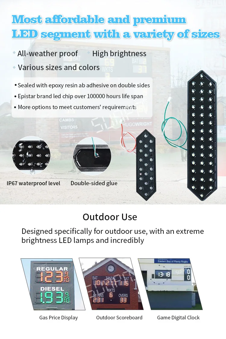 Wholesale Outdoor Large 7 segment led display usage led segment