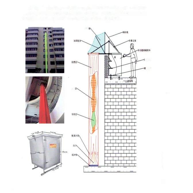 Emergency Safety Escape Chute For High Building Fast escape