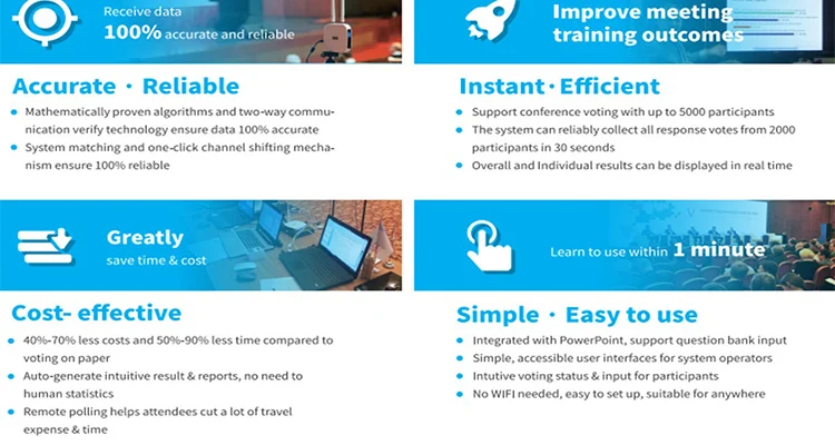 Audience polling system.jpg