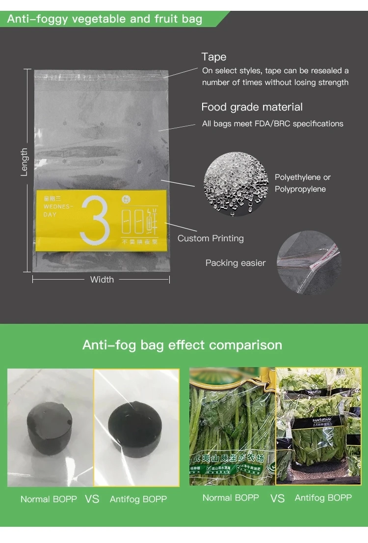 Transparent Recyclable Plastic Packaging Cellophane Bag Selfadhesive