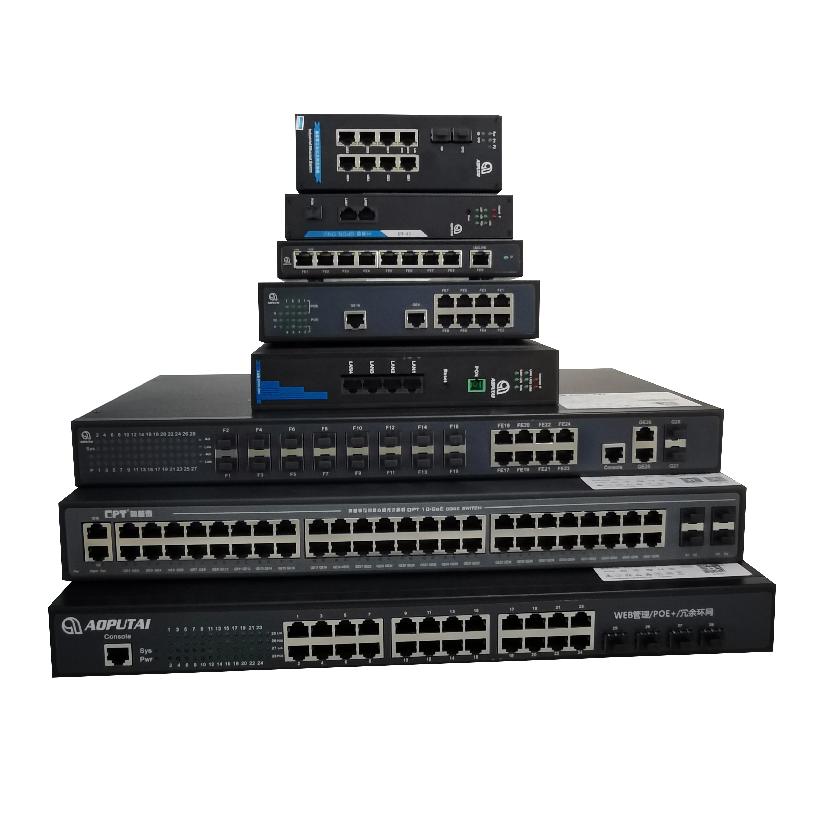 

factory OEM ODM 4 / 8 / 9 / 16 / 24 ports support POE network switch