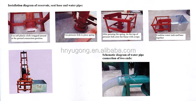 tractor mounted water well drilling rig