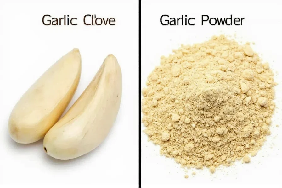 Garlic Clove to Garlic Powder: Exact Conversion & Usage Guide