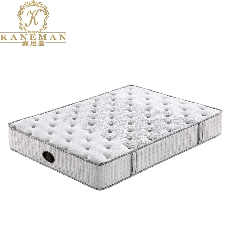 

Cheap Continuous Spring Mattress, Customized color